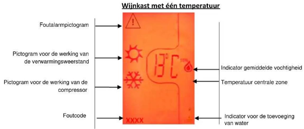 AVINTAGE DV315APN62 - Verlichting - 6