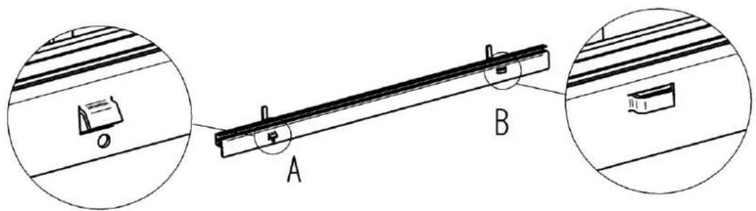 AVINTAGE DV315APN62 - RESPECT DES CHARGES MAXIMALES - 1
