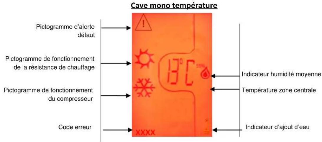 AVINTAGE DV315APN62 - DESCRIPTIF DE VOTRE CAVE A VIN - 6