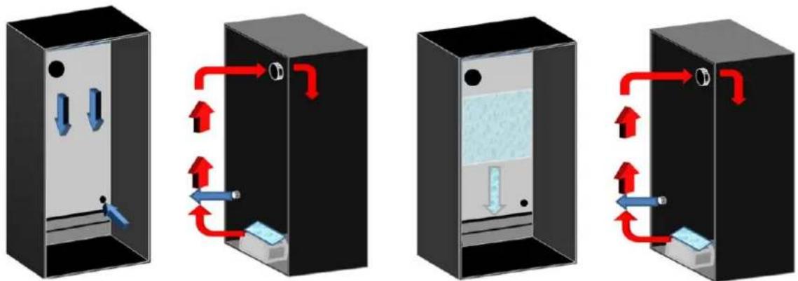 AVINTAGE DV315APN62 - DESESCARCHADO DE LA CONDENSACIÓN - 1