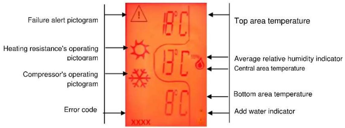 AVINTAGE DV315APN62 - YOUR WINE CELLAR SPECIFICATION - 5