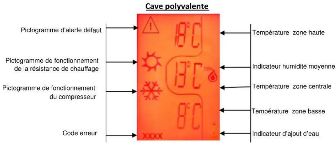 AVINTAGE DV315APN62 - DESCRIPTIF DE VOTRE CAVE A VIN - 5