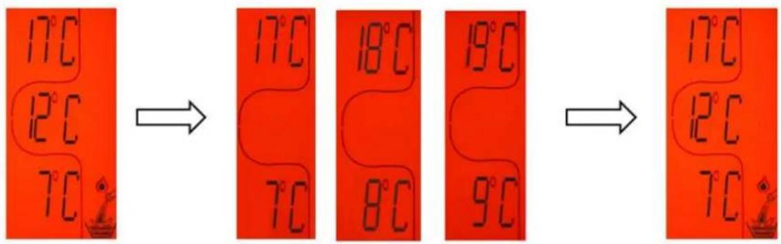 AVINTAGE DV315APN62 - Zum Erhöhen der Innentemperatur: - 1