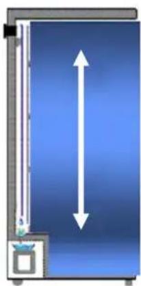 AVINTAGE DV315APN62 - SCHEMA DER VERSCHIEDENEN TEMPERATURZONEN IM WEINSCHRANK (EINSTELLUNGSABHÄNGIG): - 2