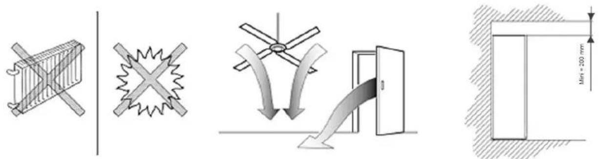 AVINTAGE DV315APN62 - RAUM - 1