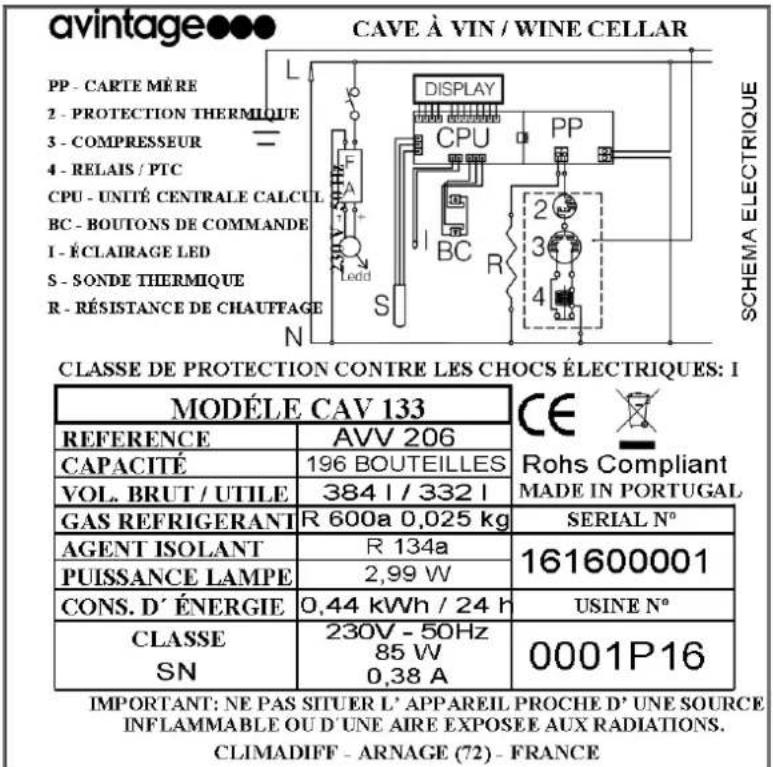 AVINTAGE AVV206 - TECHNICAL CHARACTERISTICS - 1