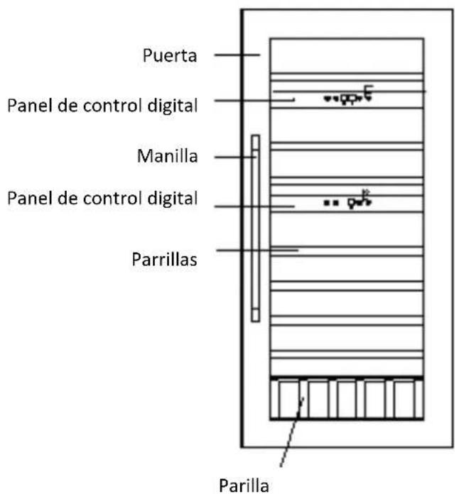 AVINTAGE AV93X3ZI1 - Reglamento de seguridad - 14