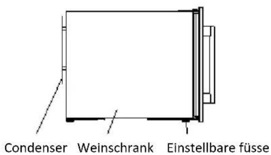 AVINTAGE AV93X3ZI1 - Sicherheitsvorschrift - 8