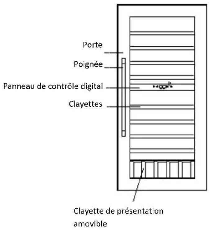 AVINTAGE AV93X3ZI1 - Descriptif de votre armoire à vin - 4