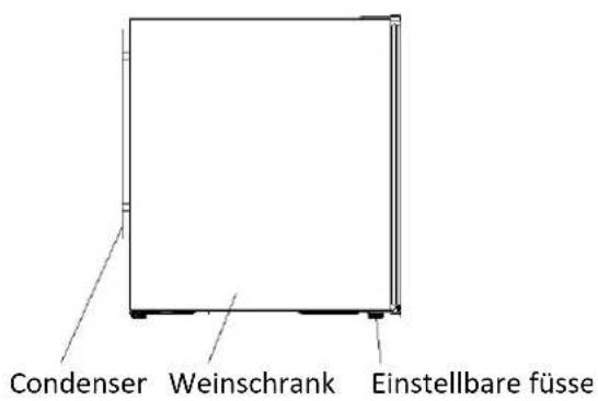 AVINTAGE AV93X3ZI1 - Sicherheitsvorschrift - 10