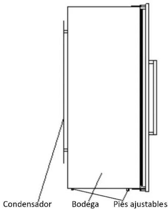 AVINTAGE AV93X3ZI1 - Reglamento de seguridad - 13