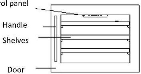 AVINTAGE AV93X3ZI1 - Safety regulation - 6