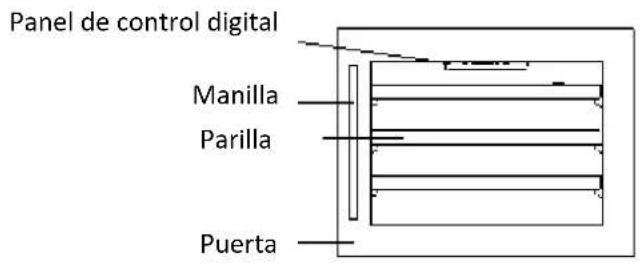 AVINTAGE AV93X3ZI1 - Reglamento de seguridad - 7
