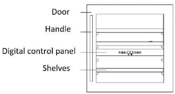 AVINTAGE AV93X3ZI1 - Safety regulation - 8