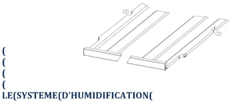 AVINTAGE AV93X3ZI1 - Retrait des clayettes - 1