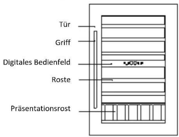 AVINTAGE AV93X3ZI1 - Sicherheitsvorschrift - 11