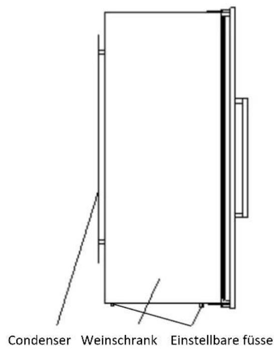 AVINTAGE AV93X3ZI1 - Sicherheitsvorschrift - 14