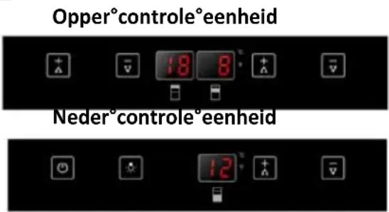 AVINTAGE AV93X3ZI1 - MODEL 3 COMPARTIMENTEN - 1