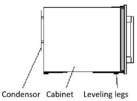 AVINTAGE AV93X3ZI1 - Safety regulation - 7