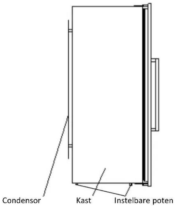 AVINTAGE AV93X3ZI1 - Veiligheidsvoorschriften - 14