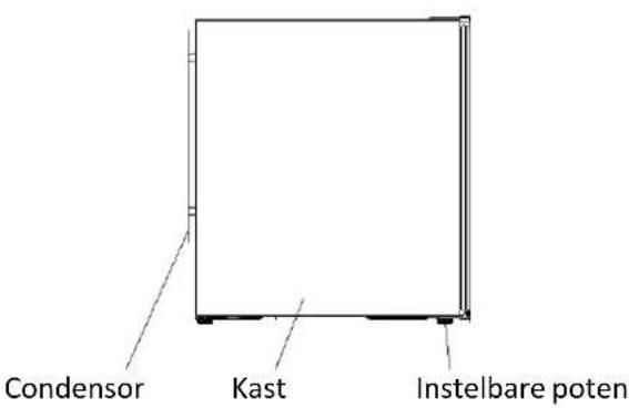 AVINTAGE AV93X3ZI1 - Veiligheidsvoorschriften - 10