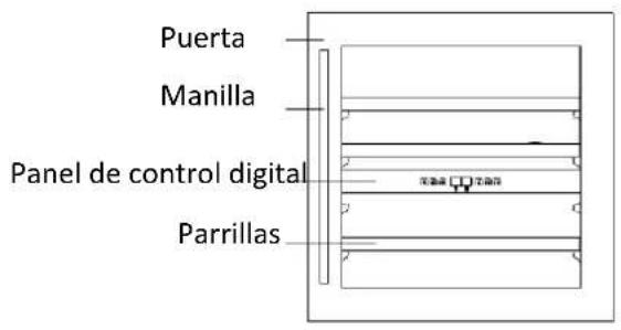 AVINTAGE AV93X3ZI1 - Reglamento de seguridad - 9