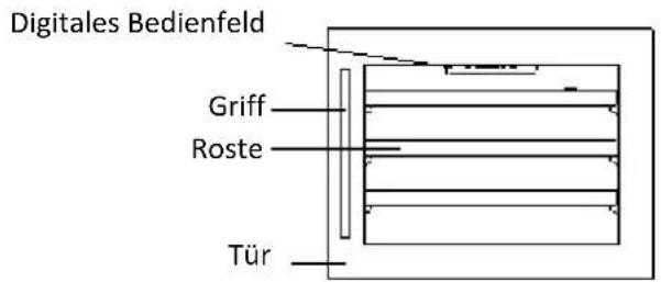 AVINTAGE AV93X3ZI1 - Sicherheitsvorschrift - 7