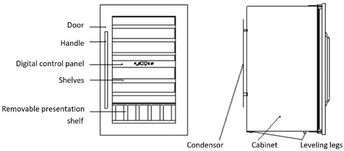 AVINTAGE AV93X3ZI1 - Safety regulation - 10