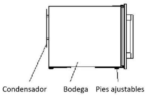 AVINTAGE AV93X3ZI1 - Reglamento de seguridad - 8