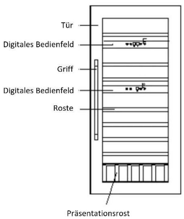 AVINTAGE AV93X3ZI1 - Sicherheitsvorschrift - 15