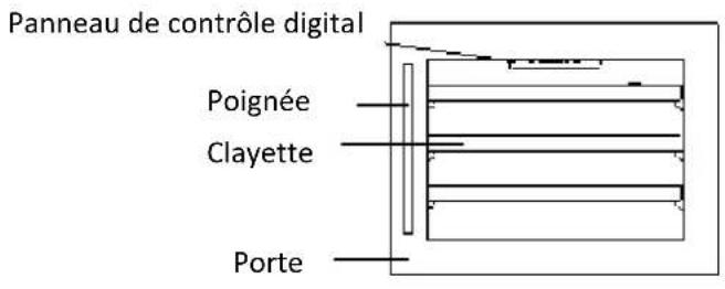 AVINTAGE AV93X3ZI1 - Descriptif de votre armoire à vin - 1