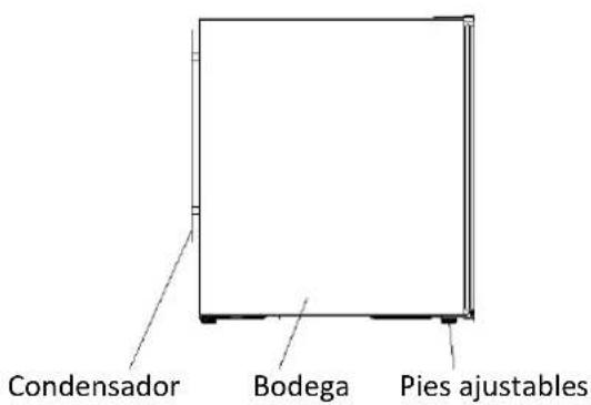 AVINTAGE AV93X3ZI1 - Reglamento de seguridad - 10