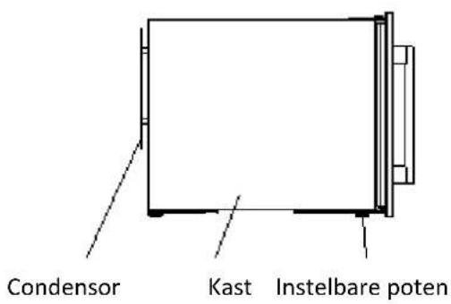 AVINTAGE AV93X3ZI1 - Veiligheidsvoorschriften - 8
