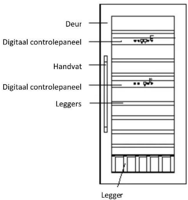 AVINTAGE AV80CDZI1 - Veiligheidsvoorschriften - 15