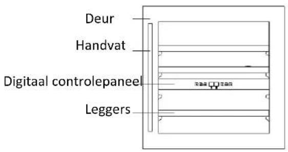 AVINTAGE AV80CDZI1 - Veiligheidsvoorschriften - 9