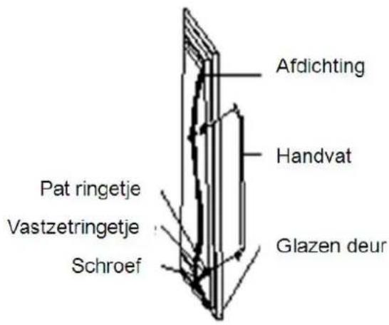 AVINTAGE AV79XDZI1 - BEVESTIGING VAN HET HANDVAT - 1