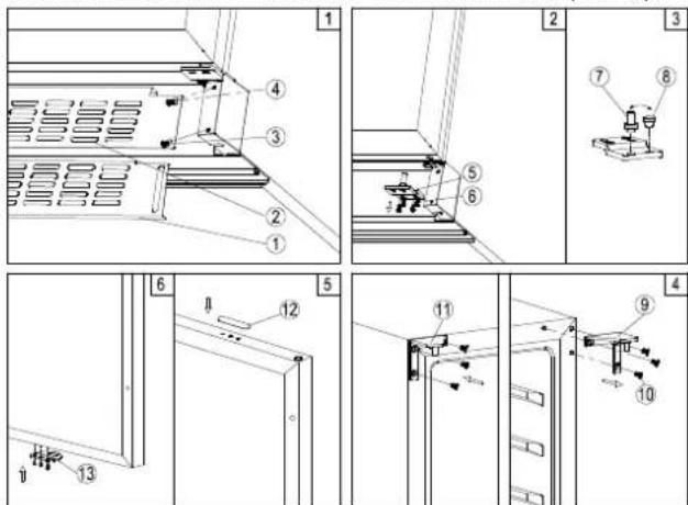 AVINTAGE AV7XIX - INVERSER LE SENS D'OUVERTURE DE LA PORTE - 1