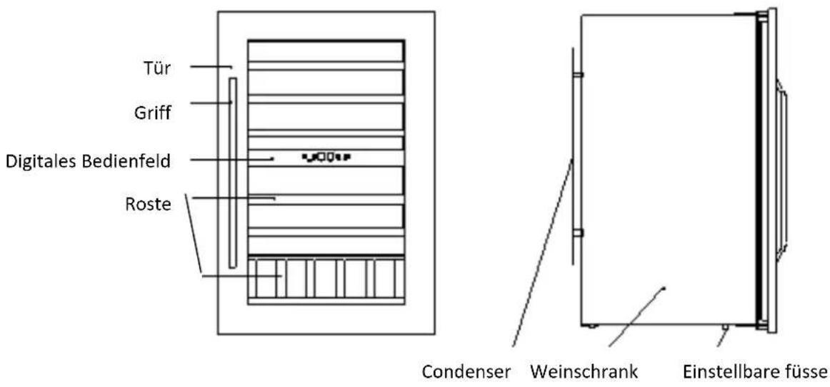 AVINTAGE AV46CDZI1 - ANSCHLIESSEN AN DEN NETZSTROM - 1