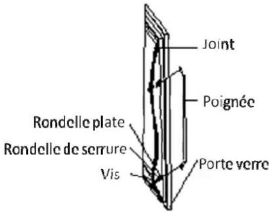 AVINTAGE AV46CDZI1 - INSTALLATION DE LA POIGNEE - 1
