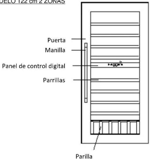AVINTAGE AV45XDZI1 - Reglamento de seguridad - 12