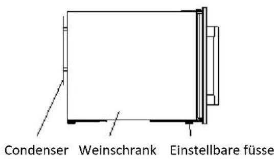 AVINTAGE AV45XDZI1 - Sicherheitsvorschrift - 8
