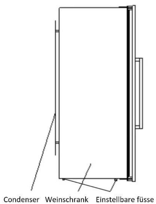 AVINTAGE AV45XDZI1 - Sicherheitsvorschrift - 16
