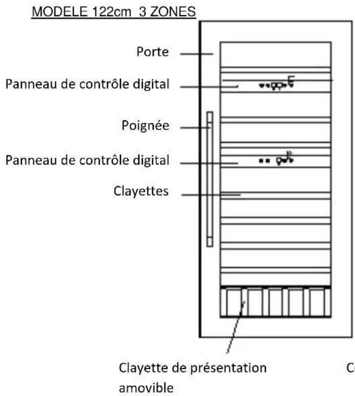 AVINTAGE AV45XDZI1 - DESCRPTIFpDEpVOTREpARMOIREEpApVINp - 9