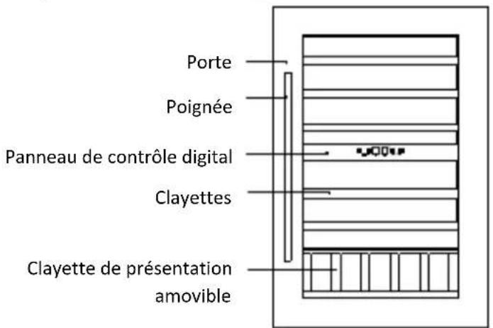 AVINTAGE AV45XDZI1 - DESCRPTIFpDEpVOTREpARMOIREEpApVINp - 5