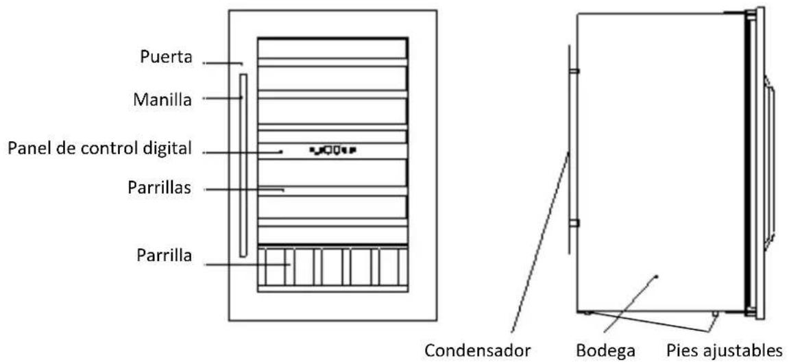 AVINTAGE AV45XDZI1 - Reglamento de seguridad - 11