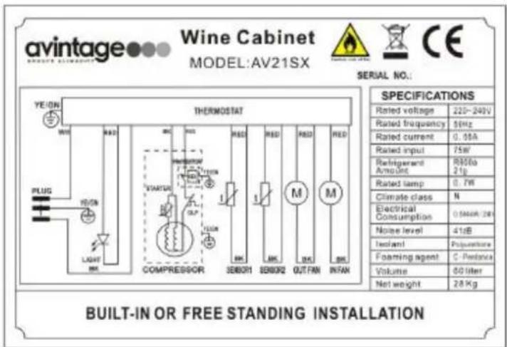 AVINTAGE AV41IX - 1° CHARACTERISTIQUES TECHNIQUES - 1