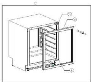 AVINTAGE AV41IX - PRO51C/AV53CDZ/AV54SXDZ(-IX): - 8