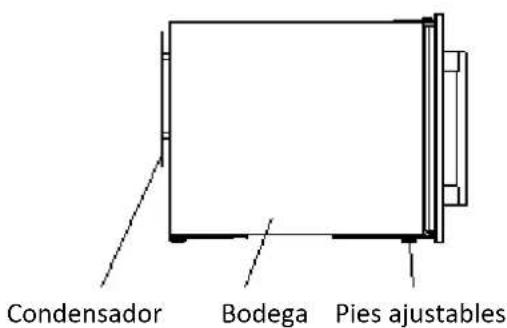 AVINTAGE AV24XI1 - MODELO 45 cm 1 ZONA - 2