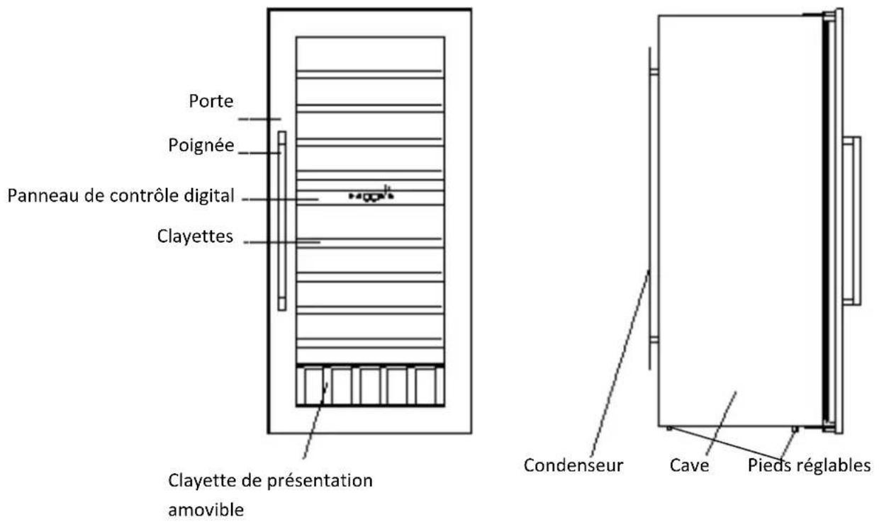 AVINTAGE AV24XI1 - DESCRIPTIFpDEpVOTREpARMOIREpApVINp - 7