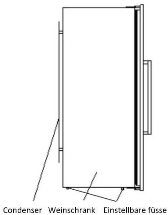 AVINTAGE AV24XI1 - MODELL 88cm 2 FACHER - 3